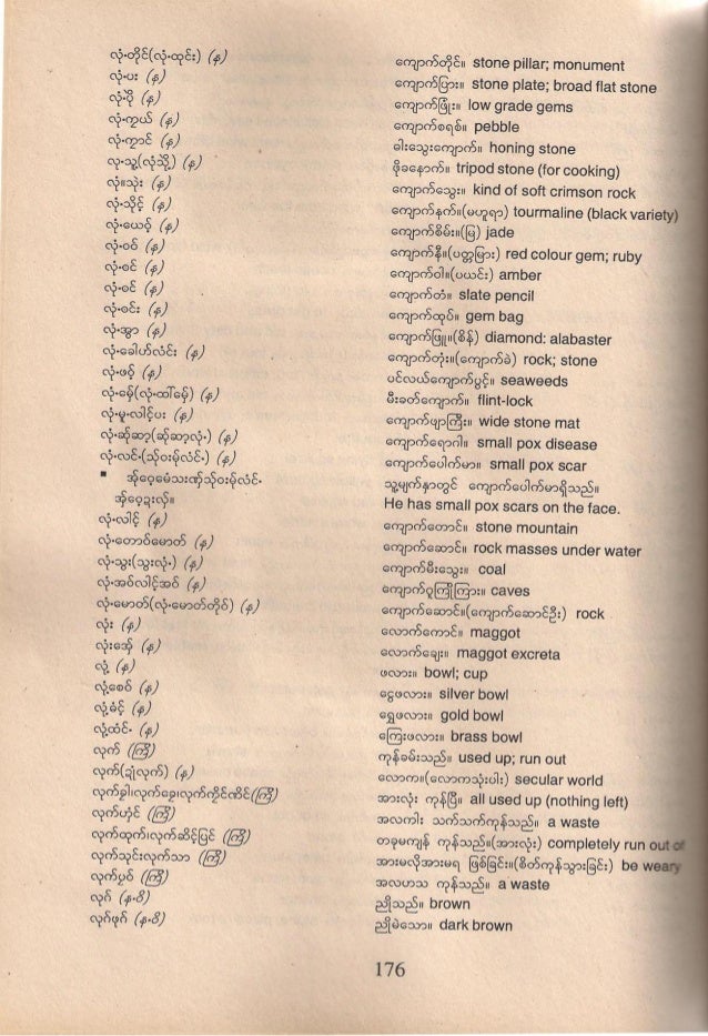 Poe Karen, Myanmar & English Dictionary