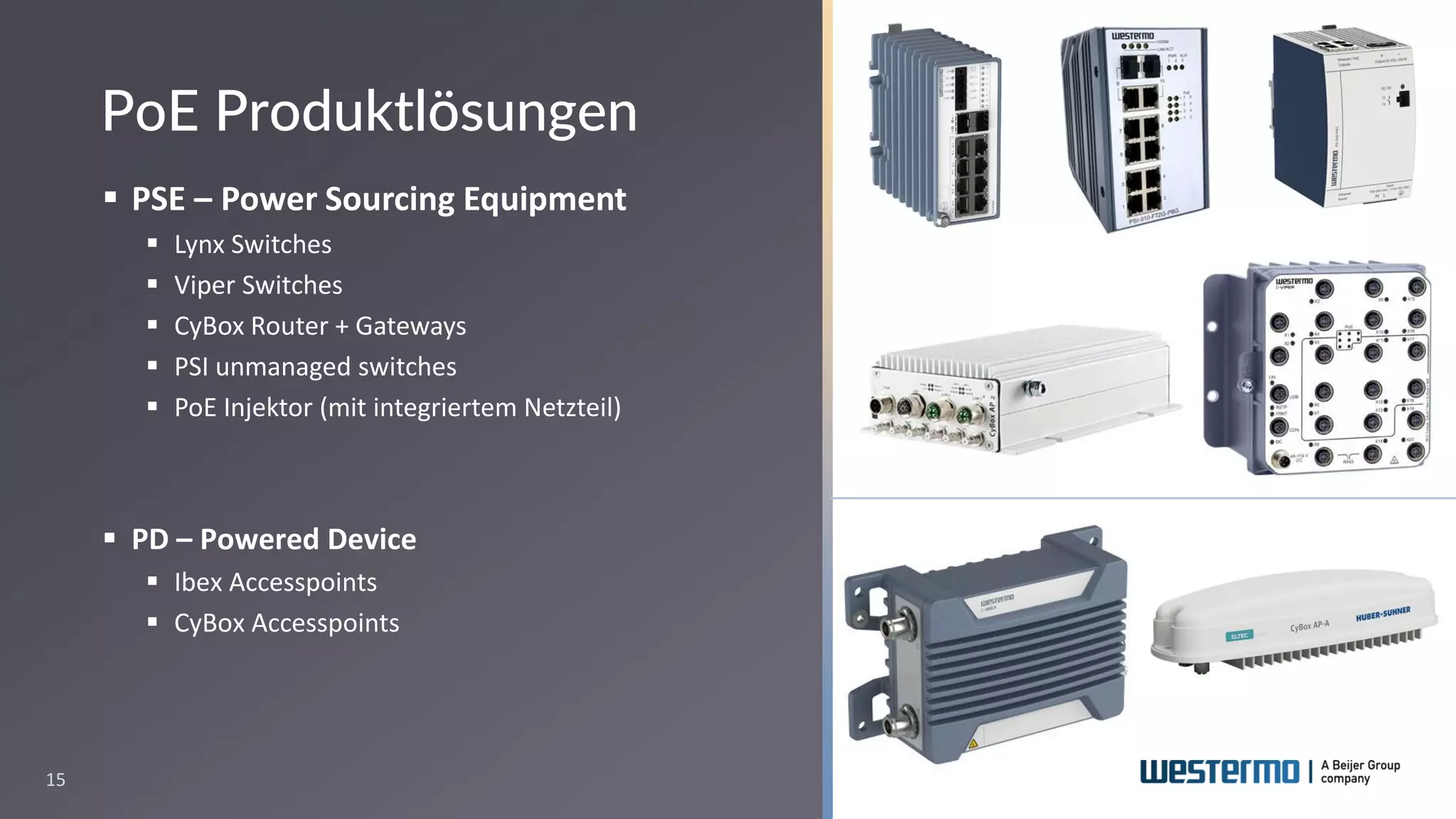 15
▪ PSE – Power Sourcing Equipment
▪ Lynx Switches
▪ Viper Switches
▪ CyBox Router + Gateways
▪ PSI unmanaged switches
▪ PoE Injektor (mit integriertem Netzteil)
▪ PD – Powered Device
▪ Ibex Accesspoints
▪ CyBox Accesspoints
PoE Produktlösungen
 
