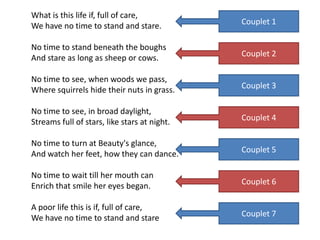 What is this life if, full of care,
We have no time to stand and stare.           Couplet 1

No time to stand beneath the boughs
And stare as long as sheep or cows.           Couplet 2

No time to see, when woods we pass,
Where squirrels hide their nuts in grass.     Couplet 3

No time to see, in broad daylight,
Streams full of stars, like stars at night.   Couplet 4

No time to turn at Beauty's glance,
And watch her feet, how they can dance.       Couplet 5

No time to wait till her mouth can
Enrich that smile her eyes began.             Couplet 6

A poor life this is if, full of care,
We have no time to stand and stare            Couplet 7
 