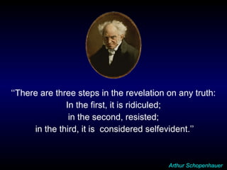‘‘There are three steps in the revelation on any truth:
In the first, it is ridiculed;
in the second, resisted;
in the third, it is considered selfevident.’’
Arthur Schopenhauer
 