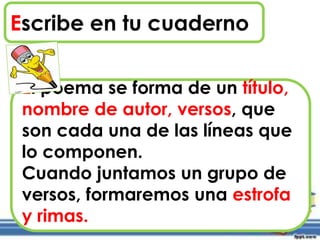 El poema se forma de un título,
nombre de autor, versos, que
son cada una de las líneas que
lo componen.
Cuando juntamos un grupo de
versos, formaremos una estrofa
y rimas.
Escribe en tu cuaderno