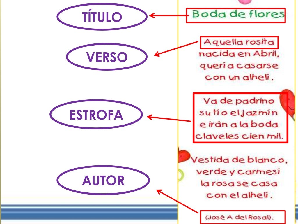 Poema