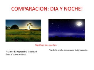 COMPARACION: DIA Y NOCHE!




                               Significan dos puertas:

                                             *La de la noche representa la ignorancia.
* La del día representa la verdad
ósea el conocimiento.
 