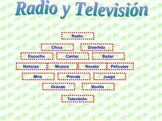 Radio y Televisión Cantar  Escucha  Divertida  Chica  Radio  Películas  Bailar  Música  Noticias  Novela  Prende  Mira  Juega  Bonita  Grande  Televisión  