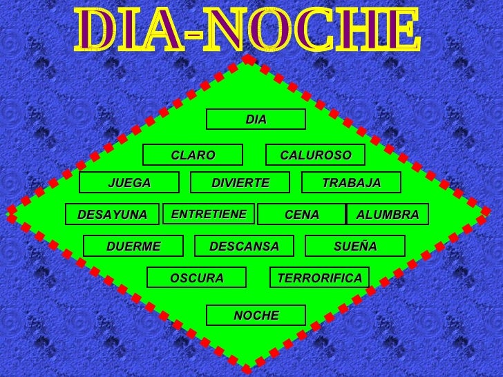Poema Diamante Dia Noche