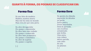 Eu sou feita de madeira
Madeira, matéria morta
Mas não há coisa no mundo
Mais viva do que uma porta.
Eu abro devagarinho
Pra passar o menininho
Eu abro bem com cuidado
Pra passar o namorado
Eu abro bem prazenteira
Pra passar a cozinheira
Eu abro de supetão
Pra passar o capitão.
[...]
Forma fixa
Na gaveta da cômoda,
esquecida há décadas
no porão,
havia poeira,
livros amarelados,
fotos se partindo,
um crucifixo
acinzentado,
sem brilho.
Uma santa,
cuja cabeça
estava partida,
com resto
de cola
no pescoço.
[...]
Forma livre
QUANTOÀ FORMA,OSPOEMASSE CLASSIFICAM EM:
 