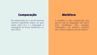 Comparação
Na comparação, há o uso de recursos
coesivos específicos (como, tal qual,
assim como etc.) e a linguagem é
empregada de forma denotativa, ou
seja, literal.
Metáfora
A metáfora é uma comparação, mas
que se vale da linguagem não literal
para estabelecer uma analogia,
realizando-a de maneira implícita,
sem utilizar nenhum recurso coesivo.
 