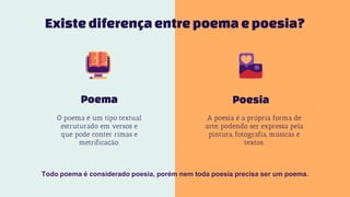 Existediferençaentre poema epoesia?
Poema
O poema é um tipo textual
estruturado em versos e
que pode conter rimas e
metrificação.
Poesia
A poesia é a própria forma de
arte, podendo ser expressa pela
pintura, fotografia, músicas e
textos.
Todo poema é considerado poesia, porém nem toda poesia precisa ser um poema.
 