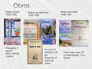 Etapa inicial   Etapa de plenitud           Etapa del exilio
1923-1932       1933-1938                   1940-1951




Presagios, S
                              La voz a ti
eguro
                              debida, Lar     Todo más claro, El
azar, Fábula
                              go              contemplado, Con
y signo
                              lamento, R      fianza
                              azón de
                              amor
 