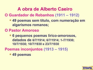 A obra de Alberto Caeiro O Guardador de Rebanhos  (1911 – 1912) 49 poemas sem título, com numeração em algarismos romanos;  O Pastor Amoroso 6 pequenos poemas lírico-amorosos, datados de  6/7/1914; 6/7/1914; 1-/7/1930; 10/7/1930; 10/7/1930 e 23/7/1930 Poemas inconjuntos  (1913 – 1915) 49 poemas 