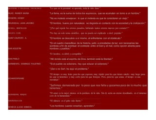 QUEVEDO Y VILLEGAS, FRANCISCO "Lo que en la juventud se aprende, toda la vida dura."
٠٠٠٠٠٠٠٠٠٠٠٠٠٠٠٠٠٠٠٠٠٠٠٠٠٠٠٠٠٠٠٠٠٠٠٠٠٠ ٠٠٠٠٠٠٠٠٠٠٠٠٠٠٠٠٠٠٠٠٠٠٠٠٠٠٠٠٠٠٠٠٠٠٠٠٠٠٠٠٠٠٠٠٠٠٠٠٠٠٠٠٠٠٠٠٠٠٠٠٠٠٠٠٠٠٠٠٠٠٠٠٠٠٠٠٠٠٠٠٠٠٠٠٠٠٠٠٠٠
RILKE, RAINER MARIA "La fama, es la suma de todos los equívocos, que se acumulan en torno a un hombre."
٠٠٠٠٠٠٠٠٠٠٠٠٠٠٠٠٠٠٠٠٠٠٠٠٠٠٠٠٠٠٠٠٠٠٠٠٠٠ ٠٠٠٠٠٠٠٠٠٠٠٠٠٠٠٠٠٠٠٠٠٠٠٠٠٠٠٠٠٠٠٠٠٠٠٠٠٠٠٠٠٠٠٠٠٠٠٠٠٠٠٠٠٠٠٠٠٠٠٠٠٠٠٠٠٠٠٠٠٠٠٠٠٠٠٠٠٠٠٠٠٠٠٠٠٠٠٠٠٠
ROGERS, KENNY "No es molesto envejecer; lo que sí molesta es que te consideren un viejo."
٠٠٠٠٠٠٠٠٠٠٠٠٠٠٠٠٠٠٠٠٠٠٠٠٠٠٠٠٠٠٠٠٠٠٠٠٠٠ ٠٠٠٠٠٠٠٠٠٠٠٠٠٠٠٠٠٠٠٠٠٠٠٠٠٠٠٠٠٠٠٠٠٠٠٠٠٠٠٠٠٠٠٠٠٠٠٠٠٠٠٠٠٠٠٠٠٠٠٠٠٠٠٠٠٠٠٠٠٠٠٠٠٠٠٠٠٠٠٠٠٠٠٠٠٠٠٠٠٠
ROUSSEAU, JUAN JACOBO "El hombre, bueno por naturaleza; se degrada en contacto con la sociedad y la civilización."
٠٠٠٠٠٠٠٠٠٠٠٠٠٠٠٠٠٠٠٠٠٠٠٠٠٠٠٠٠٠٠٠٠٠٠٠٠٠ ٠٠٠٠٠٠٠٠٠٠٠٠٠٠٠٠٠٠٠٠٠٠٠٠٠٠٠٠٠٠٠٠٠٠٠٠٠٠٠٠٠٠٠٠٠٠٠٠٠٠٠٠٠٠٠٠٠٠٠٠٠٠٠٠٠٠٠٠٠٠٠٠٠٠٠٠٠٠٠٠٠٠٠٠٠٠٠٠٠٠
RUSELL, BERTRAND "¿Por qué repetir los errores pasados, habiendo tantos errores nuevos por cometer?."
٠٠٠٠٠٠٠٠٠٠٠٠٠٠٠٠٠٠٠٠٠٠٠٠٠٠٠٠٠٠٠٠٠٠٠٠٠٠ ٠٠٠٠٠٠٠٠٠٠٠٠٠٠٠٠٠٠٠٠٠٠٠٠٠٠٠٠٠٠٠٠٠٠٠٠٠٠٠٠٠٠٠٠٠٠٠٠٠٠٠٠٠٠٠٠٠٠٠٠٠٠٠٠٠٠٠٠٠٠٠٠٠٠٠٠٠٠٠٠٠٠٠٠٠٠٠٠٠٠
SAGAN, CARL "No hay un solo tema científico, que no pueda ser explicado a nivel popular."
٠٠٠٠٠٠٠٠٠٠٠٠٠٠٠٠٠٠٠٠٠٠٠٠٠٠٠٠٠٠٠٠٠٠٠٠٠٠ ٠٠٠٠٠٠٠٠٠٠٠٠٠٠٠٠٠٠٠٠٠٠٠٠٠٠٠٠٠٠٠٠٠٠٠٠٠٠٠٠٠٠٠٠٠٠٠٠٠٠٠٠٠٠٠٠٠٠٠٠٠٠٠٠٠٠٠٠٠٠٠٠٠٠٠٠٠٠٠٠٠٠٠٠٠٠٠٠٠٠
SAINT EXUPERY, A. "El hombre se descubre a sí mismo, al enfrentarse con el obstáculo."
٠٠٠٠٠٠٠٠٠٠٠٠٠٠٠٠٠٠٠٠٠٠٠٠٠٠٠٠٠٠٠٠٠٠٠٠٠٠ ٠٠٠٠٠٠٠٠٠٠٠٠٠٠٠٠٠٠٠٠٠٠٠٠٠٠٠٠٠٠٠٠٠٠٠٠٠٠٠٠٠٠٠٠٠٠٠٠٠٠٠٠٠٠٠٠٠٠٠٠٠٠٠٠٠٠٠٠٠٠٠٠٠٠٠٠٠٠٠٠٠٠٠٠٠٠٠٠٠٠
SAN AGUSTIN
"En el cuadro maravilloso de la historia, junto a pinceladas de luz; son necesarias las
sombras a fin de acentuar el contraste entre el bien y el mal, como opción abierta para
hombres y pueblos."
"El hombre, es débil y corruptible."
٠٠٠٠٠٠٠٠٠٠٠٠٠٠٠٠٠٠٠٠٠٠٠٠٠٠٠٠٠٠٠٠٠٠٠٠٠٠ ٠٠٠٠٠٠٠٠٠٠٠٠٠٠٠٠٠٠٠٠٠٠٠٠٠٠٠٠٠٠٠٠٠٠٠٠٠٠٠٠٠٠٠٠٠٠٠٠٠٠٠٠٠٠٠٠٠٠٠٠٠٠٠٠٠٠٠٠٠٠٠٠٠٠٠٠٠٠٠٠٠٠٠٠٠٠٠٠٠٠
SAN PABLO "Allí donde está el espíritu de Dios, también está la libertad."
٠٠٠٠٠٠٠٠٠٠٠٠٠٠٠٠٠٠٠٠٠٠٠٠٠٠٠٠٠٠٠٠٠٠٠٠٠٠ ٠٠٠٠٠٠٠٠٠٠٠٠٠٠٠٠٠٠٠٠٠٠٠٠٠٠٠٠٠٠٠٠٠٠٠٠٠٠٠٠٠٠٠٠٠٠٠٠٠٠٠٠٠٠٠٠٠٠٠٠٠٠٠٠٠٠٠٠٠٠٠٠٠٠٠٠٠٠٠٠٠٠٠٠٠٠٠٠٠٠
SARMIENTO, DOMINGO FAUSTINO "Si el pueblo es soberano, hay que educar al soberano."
٠٠٠٠٠٠٠٠٠٠٠٠٠٠٠٠٠٠٠٠٠٠٠٠٠٠٠٠٠٠٠٠٠٠٠٠٠٠ ٠٠٠٠٠٠٠٠٠٠٠٠٠٠٠٠٠٠٠٠٠٠٠٠٠٠٠٠٠٠٠٠٠٠٠٠٠٠٠٠٠٠٠٠٠٠٠٠٠٠٠٠٠٠٠٠٠٠٠٠٠٠٠٠٠٠٠٠٠٠٠٠٠٠٠٠٠٠٠٠٠٠٠٠٠٠٠٠٠٠
SCHAKESPEARE
"¡Ser o no Ser!, he aquí el problema."
“El tiempo es muy lento para los que esperan; muy rápido para los que tienen miedo; muy largo para
los que se lamentan y muy corto para los que festejan. Pero, para los que aman, el tiempo es una
eternidad."
“Sufrimos demasiado por lo poco que nos falta y gozamos poco de lo mucho que
tenemos.”
٠٠٠٠٠٠٠٠٠٠٠٠٠٠٠٠٠٠٠٠٠٠٠٠٠٠٠٠٠٠٠٠٠٠٠٠٠٠ ٠٠٠٠٠٠٠٠٠٠٠٠٠٠٠٠٠٠٠٠٠٠٠٠٠٠٠٠٠٠٠٠٠٠٠٠٠٠٠٠٠٠٠٠٠٠٠٠٠٠٠٠٠٠٠٠٠٠٠٠٠٠٠٠٠٠٠٠٠٠٠٠٠٠٠٠٠٠٠٠٠٠٠٠٠٠٠٠٠٠
SCHNEIDER, ROQUE
“El amor es la mejor música en la partitura de la vida. Sin él, serás un eterno desafinado, en el inmenso
coro de la humanidad."
٠٠٠٠٠٠٠٠٠٠٠٠٠٠٠٠٠٠٠٠٠٠٠٠٠٠٠٠٠٠٠٠٠٠٠٠٠٠ ٠٠٠٠٠٠٠٠٠٠٠٠٠٠٠٠٠٠٠٠٠٠٠٠٠٠٠٠٠٠٠٠٠٠٠٠٠٠٠٠٠٠٠٠٠٠٠٠٠٠٠٠٠٠٠٠٠٠٠٠٠٠٠٠٠٠٠٠٠٠٠٠٠٠٠٠٠٠٠٠٠٠٠٠٠٠٠٠٠٠
SHOPENHAUER “El silencio es el grito más fuerte.”
٠٠٠٠٠٠٠٠٠٠٠٠٠٠٠٠٠٠٠٠٠٠٠٠٠٠٠٠٠٠٠٠٠٠٠٠٠٠٠٠٠٠٠٠٠٠٠٠٠٠٠٠٠٠٠٠٠٠٠٠٠٠٠٠٠٠٠٠٠٠٠٠٠٠٠٠٠٠٠٠٠٠٠٠٠٠٠٠٠٠٠٠٠٠٠٠٠٠٠٠٠٠٠٠٠٠٠٠٠٠٠٠٠٠٠٠٠٠٠٠٠٠٠٠٠٠٠٠
SENECA (LUCIO ANNEO)
"Los hombres cuando enseñan, aprenden."
 