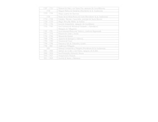 1707 - 1710 Manuel de Oms y de Santa Pau, marqués de Castelldosrius
1710 Miguel Núñez de Sanabria (Presidente de la Audiencia)
1710 - 1716 Diego Ladrón de Guevara
1716 Mateo de la Mata Ponce de León (Presidente de la Audiencia)
1716 - 1720 Carmine Nicolao Caracciolo, príncipe de Santo Buono
1720 - 1724 Diego Morcillo Rubio de Auñón
1724 - 1736 José de Armendáriz, marqués de Castelfuerte
1736 - 1745 José Antonio de Mendoza Caamaño y Sotomayor
Marqués de Villagarcía
1745 - 1761 José Antonio Manso de Velasco, conde de Superunda
1761 - 1776 Manuel de Amat y Juniet
1776 - 1780 Manuel de Guirior
1780 - 1784 Agustín de Jáuregui y Aldecoa
1784 - 1790 Teodoro de Croix
1790 - 1796 Francisco Gil de Taboada y Lemos
1796 - 1801 Ambrosio O'Higgins
1801 Manuel Arredondo y Pelegrín (Presidente de la Audiencia)
1801 - 1806 Gabriel de Avilés y del Fierro, marqués de Avilés
1806 - 1816 José Fernando Abascaly Sousa
1816 - 1821 Joaquín de la Pezuela
1821 - 1824 José de la Serna e Hinojosa
 