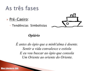 Pré-Caeiro: Tendências  SimbolistasAs três fasesOpiárioÉ antes do ópio que a minh'alma é doente. Sentir a vida convalesce e estiola E eu vou buscar ao ópio que consola Um Oriente ao oriente do Oriente.Blog Literatura-Edir