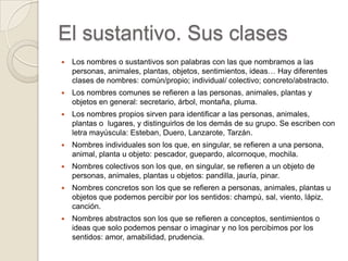 El sustantivo. Sus clases
   Los nombres o sustantivos son palabras con las que nombramos a las
    personas, animales, plantas, objetos, sentimientos, ideas… Hay diferentes
    clases de nombres: común/propio; individual/ colectivo; concreto/abstracto.
   Los nombres comunes se refieren a las personas, animales, plantas y
    objetos en general: secretario, árbol, montaña, pluma.
   Los nombres propios sirven para identificar a las personas, animales,
    plantas o lugares, y distinguirlos de los demás de su grupo. Se escriben con
    letra mayúscula: Esteban, Duero, Lanzarote, Tarzán.
   Nombres individuales son los que, en singular, se refieren a una persona,
    animal, planta u objeto: pescador, guepardo, alcornoque, mochila.
   Nombres colectivos son los que, en singular, se refieren a un objeto de
    personas, animales, plantas u objetos: pandilla, jauría, pinar.
   Nombres concretos son los que se refieren a personas, animales, plantas u
    objetos que podemos percibir por los sentidos: champú, sal, viento, lápiz,
    canción.
   Nombres abstractos son los que se refieren a conceptos, sentimientos o
    ideas que solo podemos pensar o imaginar y no los percibimos por los
    sentidos: amor, amabilidad, prudencia.
 