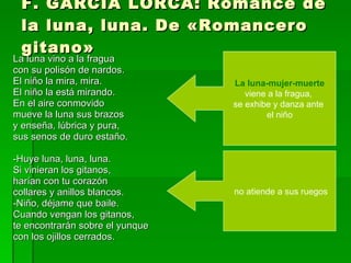 F. GARCÍA LORCA: Romance de la luna, luna. De «Romancero gitano» La luna vino a la fragua  con su polisón de nardos. El niño la mira, mira. El niño la está mirando.  En el aire conmovido  mueve la luna sus brazos  y enseña, lúbrica y pura,  sus senos de duro estaño.  -Huye luna, luna, luna.  Si vinieran los gitanos,  harían con tu corazón  collares y anillos blancos.  -Niño, déjame que baile.  Cuando vengan los gitanos,  te encontrarán sobre el yunque  con los ojillos cerrados. La luna-mujer-muerte viene a la fragua,  se exhibe y danza ante  el niño no atiende a sus ruegos 