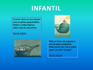 O vento abriu os seus brazos
cara ós peixes pequechiños.
Peixes e ondas fixeron
unha roda de aloumiños.
García Teijeiro
Te...