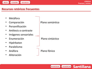 LENGUA
                                                   Poemas y versos



Recursos retóricos frecuentes

  •   Metáfora
  •   Comparación               Plano semántico
  •   Personificación
  •   Antítesis o contraste
  •   Imágenes sensoriales
  •   Enumeración               Plano sintáctico
  •   Hipérbaton
  •   Paralelismo
  •   Anáfora                   Plano fónico
  •   Aliteración
 