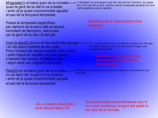 M’agrada(1) el balcó gran de la muralla-----> 1-Maragall va aconseguir que des del primer moment, es veges
                                              ben clar que tot el que vindria a partir d'aquesta paraula fos una
quan la gent de la vila hi va a badar         visió subjectiva de la realitat.
i amb ull ja quasi incommovible aguaita
el pas de la llunyana tempestat.

Passa la tempestat esgarrifosa                                    Estrofes amb 4 versos:tenen rima
per damunt de la serra allà al davant,                            assonant.
tremolant de llampecs, silenciosa
per la gent de la vila i la del pla.

Com hi deu(2) ploure en les profundes gorges ----->               2-L´ús del condicional introdueix la idea d'un fet que
i en els plans solitaris de les valls!                            el poeta imagina, però no està del tot segur que
                                                                  succeeixi de veritat.
Prou l’huracà els assota aquells cims nusos
i peta l’aigua en aquells rocs tan grans;                              Estrofes amb 6 versos:tenen
s’astoren els ramats, el pastor crida,                                 rima assonant solament el
i algun avet cau migpartit pel llamp!                                  versos parells.
Però(3) en el balcó gran de la muralla------> 3-PERÒ és un connector que canvia el to del text i ens introdueix una
                                              nova idea.
no se sent res: la gent hi va a badar,
i amb ull ja quasi incommovible aguaita
el pas de la llunyana tempestat.




                                                               -El poema tracta d'una tempesta que hi
                       -Es un poema descriptiu i
                                                               ha a una muntanya i la gent del poble la
                       amb decasíl·labs.(10)
                                                               veu des de la muralla.
 