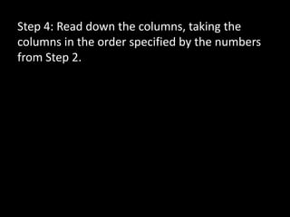 Step 4: Read down the columns, taking the
columns in the order specified by the numbers
from Step 2.
 