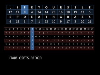 L        I       F       E       Y        O        U        R         S    S        L        E
    12       11       8       4       24       14       23       16       18   19       13        5
     E       P        D       E       A         T       H        G        R    A         S        S
     6       15       3       7        1       22       10        9       17    2       20       21

1   2    3   4    5   6   7   8   9   10 11 12 13 14 15 16 17 18 19 20 21 22 23 24
d   e    c   i    p   h   e   r   i    n   g    i   s    i   n    m   y    o   p    i   n    i   o    n
o   n    e   o    f   t   h   e   m    o   s    t   f    a   s    c   i    n   a    t   i    n   g    o
f   a    r   t    s   a   n   d   i    f   e    a   r    i   h    a   v    e   w   a    s    t   e    d
u   p    o   n    i   t   m   o   r    e   t    i   m    e   t    h   a    n   i    t   d    e   s    e
r   v    e   s    c   h   a   r   l    e   s    b   a    b   b    a   g    e   q   x    w    y   z    a




    ITAIB GSETS REDOR
 