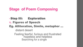 Stage of Poem Composing
? Step III: Exploration
1. Figures of Speech
Eg. Alliteration, Simile, metaphor 
distant desert
Feeling fearful, furious and frustrated
hopeless and helpless
Searching for a single
 