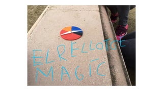 Poemes Objecte - Joan Brossa