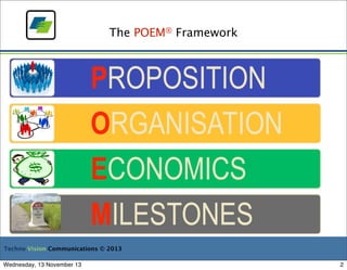 The POEM® Framework

PROPOSITION
ORGANISATION
ECONOMICS
MILESTONES

2

Techno Vision Communications © 2013
Wednesday, 13 November 13

2

 