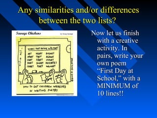 Any similarities and/or differences
     between the two lists?
                     Now let us finish
                      with a creative
                      activity. In
                      pairs, write your
                      own poem
                      “First Day at
                      School,” with a
                      MINIMUM of
                      10 lines!!
 