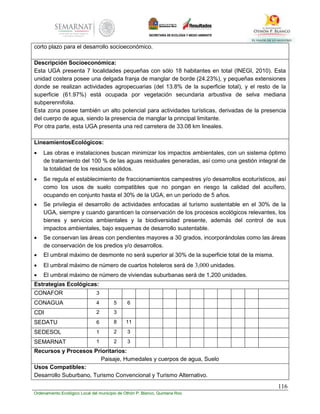 116
Ordenamiento Ecológico Local del municipio de Othón P. Blanco, Quintana Roo
corto plazo para el desarrollo socioeconómico.
Descripción Socioeconómica:
Esta UGA presenta 7 localidades pequeñas con sólo 18 habitantes en total (INEGI, 2010). Esta
unidad costera posee una delgada franja de manglar de borde (24.23%), y pequeñas extensiones
donde se realizan actividades agropecuarias (del 13.8% de la superficie total), y el resto de la
superficie (61.97%) está ocupada por vegetación secundaria arbustiva de selva mediana
subperennifolia.
Esta zona posee también un alto potencial para actividades turísticas, derivadas de la presencia
del cuerpo de agua, siendo la presencia de manglar la principal limitante.
Por otra parte, esta UGA presenta una red carretera de 33.08 km lineales.
LineamientosEcológicos:
 Las obras e instalaciones buscan minimizar los impactos ambientales, con un sistema óptimo
de tratamiento del 100 % de las aguas residuales generadas, así como una gestión integral de
la totalidad de los residuos sólidos.
 Se regula el establecimiento de fraccionamientos campestres y/o desarrollos ecoturísticos, así
como los usos de suelo compatibles que no pongan en riesgo la calidad del acuífero,
ocupando en conjunto hasta el 30% de la UGA, en un período de 5 años.
 Se privilegia el desarrollo de actividades enfocadas al turismo sustentable en el 30% de la
UGA, siempre y cuando garanticen la conservación de los procesos ecológicos relevantes, los
bienes y servicios ambientales y la biodiversidad presente, además del control de sus
impactos ambientales, bajo esquemas de desarrollo sustentable.
 Se conservan las áreas con pendientes mayores a 30 grados, incorporándolas como las áreas
de conservación de los predios y/o desarrollos.
 El umbral máximo de desmonte no será superior al 30% de la superficie total de la misma.
 El umbral máximo de número de cuartos hoteleros será de 3,000 unidades.
 El umbral máximo de número de viviendas suburbanas será de 1,200 unidades.
Estrategias Ecológicas:
CONAFOR 3
CONAGUA 4 5 6
CDI 2 3
SEDATU 6 8 11
SEDESOL 1 2 3
SEMARNAT 1 2 3
Recursos y Procesos Prioritarios:
Paisaje, Humedales y cuerpos de agua, Suelo
Usos Compatibles:
Desarrollo Suburbano, Turismo Convencional y Turismo Alternativo.
 
