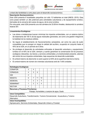 119
Ordenamiento Ecológico Local del municipio de Othón P. Blanco, Quintana Roo
unidad alta factibilidad a corto plazo para el desarrollo socioeconómico.
Descripción Socioeconómica:
Esta UGA presenta 6 localidades pequeñas con sólo 13 habitantes en total (INEGI, 2010). Esta
zona posee también un alto potencial para actividades suburbanas y de equipamiento turístico,
derivadas de la cercanía del cuerpo de agua y de la zona turística.
Por otra parte, esta UGA presenta una red carretera de 33.08 km lineales, destacando la carretera
federal 307.
Lineamientos Ecológicos:
 Las obras e instalaciones buscan minimizar los impactos ambientales, con un sistema óptimo
de tratamiento del 100 % de las aguas residuales generadas, así como una gestión integral de
la totalidad de los residuos sólidos.
 Se regula el establecimiento de fraccionamientos campestres, así como los usos de suelo
compatibles que no pongan en riesgo la calidad del acuífero, ocupando en conjunto hasta el
40% de la UGA, en un período de 5 años.
 Se privilegia el desarrollo de actividades enfocadas al desarrollo suburbano y equipamiento
turístico en el 40% de la UGA, siempre y cuando garanticen la conservación de los procesos
ecológicos relevantes, los bienes y servicios ambientales y la biodiversidad presente, además
del control de sus impactos ambientales, bajo esquemas de desarrollo sustentable.
 El umbral máximo de desmonte no será superior al 40% de la superficie total de la misma.
 El umbral máximo de número de viviendas suburbanas será de 7,400 unidades.
Estrategias Ecológicas:
CONAFOR 3 4
CONAGUA 4 5 6
CDI 2
SEDATU 6 7 11 12
SEDESOL 1 2 3 4
SEMARNAT 1 2 3 4
SECTUR 1
Recursos y Procesos Prioritarios:
Paisaje, Humedales y cuerpos de agua, Suelo
Usos Compatibles:
Desarrollo Suburbano, Transformación, Turismo Convencional, Acuacultura y Turismo
Alternativo.
Usos Incompatibles:
Agropecuario, Servicios Ambientales, Desarrollo Urbano y Forestal
 