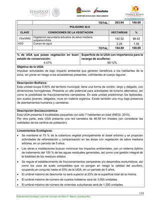 124
Ordenamiento Ecológico Local del municipio de Othón P. Blanco, Quintana Roo
TOTAL 263.64 100.00
POLIGONO 32-C
CLAVE CONDICIONES DE LA VEGETACION HECTAREAS %
VSa/SMQ Vegetación secundaria arbustiva de selva mediana
subperennifolia
142.52 98.42
H2O Cuerpo de agua 2.29 1.58
TOTAL 144.80 100.00
% de UGA que posee vegetación en buen
estado de conservación:
4.07%
Superficie de la UGA con importancia para la
recarga de acuíferos:
89.12%
Objetivo de la UGA:
Impulsar actividades de bajo impacto ambiental que generen beneficios a los habitantes de la
zona, sin poner en riesgo a los ecosistemas presentes, colindantes al cuerpo lagunar.
Descripción Biofísica:
Esta unidad ocupa 0.50% del territorio municipal, tiene una forma de cordón, largo y delgado, con
dimensiones homogéneas. Presenta un alto potencial para actividades de turismo alternativo, así
como la posibilidad de fraccionamientos campestres. En esta unidad predominan los leptosoles,
son suelos jóvenes, delgados, ricos en materia orgánica. Existe también una muy baja presencia
de asentamientos humanos y carreteras.
Descripción Socioeconómica:
Esta UGA presenta 5 localidades pequeñas con sólo 7 habitantes en total (INEGI, 2010).
Por otra parte, esta UGA presenta una red carretera de 46.59 km lineales (sin considerar las
vialidades de los centros de población).
Lineamientos Ecológicos:
 Se mantiene el 75 % de la cobertura vegetal principalmente el dosel arbóreo y se propician
actividades de reforestación y compensación en las áreas con vegetación de selva mediana
arbórea, en un período de 5 años.
 Las obras e instalaciones buscan minimizar los impactos ambientales, con un sistema óptimo
de tratamiento del 100 % de las aguas residuales generadas, así como una gestión integral de
la totalidad de los residuos sólidos.
 Se regula el establecimiento de fraccionamientos campestres y/o desarrollos ecoturísticos, así
como los usos de suelo compatibles que no pongan en riesgo la calidad del acuífero,
ocupando en conjunto hasta el 25% de la UGA, en un período de 5 años.
 El umbral máximo de desmonte no será superior al 25% de la superficie total de la misma.
 El umbral máximo de número de cuartos hoteleros será de 3,000 unidades.
 El umbral máximo de número de viviendas suburbanas será de 1,200 unidades.
 