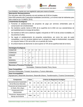 144
Ordenamiento Ecológico Local del municipio de Othón P. Blanco, Quintana Roo
muy limitados, cuenta con una vegetación apta para reserva forestal.
Descripción Socioeconómica:
Por otra parte, esta UGA presenta una red carretera de 22.60 km lineales.
Esta UGA presenta sólo 3 pequeñas localidades (rancherías), y el número total de habitantes para
ésta unidad es de 15 (INEGI, 2010).
Lineamientos Ecológicos:
 Fomentar el establecimiento de proyectos de pago por servicios ambientales para la
conservación de la biodiversidad.
 Se mantiene cuando menos el 98% de la superficie de la UGA con sus características de
permeabilidad para la recarga del acuífero.
 Se mantiene el 95% de la cobertura vegetal, incluyendo el 100 % de las zonas inundables, en
los próximos 5 años.
 Se regula el establecimiento de proyectos ecoturísticos, así como los usos de suelo
compatibles y con los servicios básicos que no pongan en riesgo la biodiversidad, ocupando
en conjunto hasta el 10% de la UGA, en un período de 5 años.
 El umbral máximo de desmonte no será superior al 10% de la superficie total de la misma.
Estrategias Ecológicas:
CONAFOR 1 2 3 4 5
CONAGUA 4 5
CONANP 1
CDI 1 2 3
SEDESOL 2 3
SEMARNAT 1 2 3
Recursos y Procesos Prioritarios:
Humedales, Cobertura forestal, Flora y fauna
Usos Compatibles:
Servicios Ambientales, Forestal, Acuacultura y Turismo Alternativo.
Usos Incompatibles:
Agropecuario, Desarrollo Suburbano, Desarrollo Urbano, Transformación y Turismo Convencional
Componente Clave Criterios de Regulación Ecológica
Aprovechamiento Sustentable
de los Recursos Naturales
AS 01 05 06 19 20 28 29 36 41
Prevención de Contaminación
en Suelo, Aire y Agua
PC 01 04 07 14
Conservación de la
Biodiversidad
CB 02 03 04 05 06 07 08 13 14 15 16
Prevención, Restauración y
Manejo del Ambiente
PRM 04 31
 