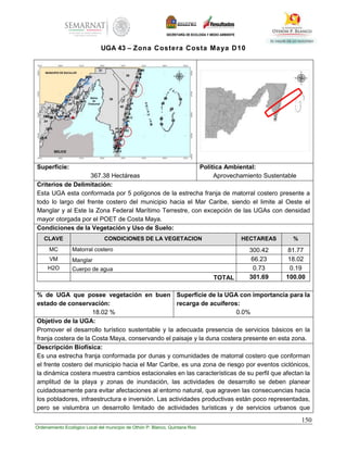 150
Ordenamiento Ecológico Local del municipio de Othón P. Blanco, Quintana Roo
UGA 43 – Zona Costera Costa Maya D10
Superficie:
367.38 Hectáreas
Política Ambiental:
Aprovechamiento Sustentable
Criterios de Delimitación:
Esta UGA esta conformada por 5 polígonos de la estrecha franja de matorral costero presente a
todo lo largo del frente costero del municipio hacia el Mar Caribe, siendo el limite al Oeste el
Manglar y al Este la Zona Federal Marítimo Terrestre, con excepción de las UGAs con densidad
mayor otorgada por el POET de Costa Maya.
Condiciones de la Vegetación y Uso de Suelo:
CLAVE CONDICIONES DE LA VEGETACION HECTAREAS %
MC Matorral costero 300.42 81.77
VM Manglar 66.23 18.02
H2O Cuerpo de agua 0.73 0.19
TOTAL 301.69 100.00
% de UGA que posee vegetación en buen
estado de conservación:
18.02 %
Superficie de la UGA con importancia para la
recarga de acuíferos:
0.0%
Objetivo de la UGA:
Promover el desarrollo turístico sustentable y la adecuada presencia de servicios básicos en la
franja costera de la Costa Maya, conservando el paisaje y la duna costera presente en esta zona.
Descripción Biofísica:
Es una estrecha franja conformada por dunas y comunidades de matorral costero que conforman
el frente costero del municipio hacia el Mar Caribe, es una zona de riesgo por eventos ciclónicos,
la dinámica costera muestra cambios estacionales en las características de su perfil que afectan la
amplitud de la playa y zonas de inundación, las actividades de desarrollo se deben planear
cuidadosamente para evitar afectaciones al entorno natural, que agraven las consecuencias hacia
los pobladores, infraestructura e inversión. Las actividades productivas están poco representadas,
pero se vislumbra un desarrollo limitado de actividades turísticas y de servicios urbanos que
 