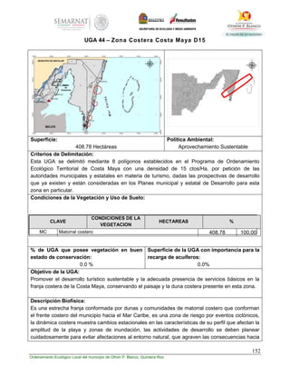 152
Ordenamiento Ecológico Local del municipio de Othón P. Blanco, Quintana Roo
UGA 44 – Zona Costera Costa Maya D15
Superficie:
408.78 Hectáreas
Política Ambiental:
Aprovechamiento Sustentable
Criterios de Delimitación:
Esta UGA se delimitó mediante 8 polígonos establecidos en el Programa de Ordenamiento
Ecológico Territorial de Costa Maya con una densidad de 15 ctos/Ha, por petición de las
autoridades municipales y estatales en materia de turismo, dadas las prospectivas de desarrollo
que ya existen y están consideradas en los Planes municipal y estatal de Desarrollo para esta
zona en particular.
Condiciones de la Vegetación y Uso de Suelo:
% de UGA que posee vegetación en buen
estado de conservación:
0.0 %
Superficie de la UGA con importancia para la
recarga de acuíferos:
0.0%
Objetivo de la UGA:
Promover el desarrollo turístico sustentable y la adecuada presencia de servicios básicos en la
franja costera de la Costa Maya, conservando el paisaje y la duna costera presente en esta zona.
Descripción Biofísica:
Es una estrecha franja conformada por dunas y comunidades de matorral costero que conforman
el frente costero del municipio hacia el Mar Caribe, es una zona de riesgo por eventos ciclónicos,
la dinámica costera muestra cambios estacionales en las características de su perfil que afectan la
amplitud de la playa y zonas de inundación, las actividades de desarrollo se deben planear
cuidadosamente para evitar afectaciones al entorno natural, que agraven las consecuencias hacia
CLAVE
CONDICIONES DE LA
VEGETACION
HECTAREAS %
MC Matorral costero 408.78 100.00
 