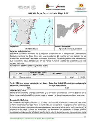 155
Ordenamiento Ecológico Local del municipio de Othón P. Blanco, Quintana Roo
UGA 45 – Zona Costera Costa Maya D20
Superficie:
90.43 Hectáreas
Política Ambiental:
Aprovechamiento Sustentable
Criterios de Delimitación:
Esta UGA se delimitó mediante los 3 polígonos establecidos en el Programa de Ordenamiento
Ecológico territorial de Costa Maya con una densidad de 20 ctos/Ha, por una petición de las
autoridades municipales y estatales en materia de turismo, dadas las perspectivas de desarrollo
que ya existen y están consideradas en los Planes municipal y estatal de Desarrollo para esta
zona en particular.
Condiciones de la Vegetación y Uso de Suelo:
% de UGA que posee vegetación en buen
estado de conservación:
0.0%
Superficie de la UGA con importancia para la
recarga de acuíferos:
0.0%
Objetivo de la UGA:
Promover el desarrollo turístico sustentable y la adecuada presencia de servicios básicos en la
franja costera de la Costa Maya, conservando el paisaje y la duna costera presente en esta zona.
Descripción Biofísica:
Es una estrecha franja conformada por dunas y comunidades de matorral costero que conforman
el frente costero del municipio hacia el Mar Caribe, es una zona de riesgo por eventos ciclónicos,
la dinámica costera muestra cambios estacionales en las características de su perfil que afectan la
amplitud de la playa y zonas de inundación, las actividades de desarrollo se deben planear
cuidadosamente para evitar afectaciones al entorno natural, que agraven las consecuencias hacia
CLAVE
CONDICIONES DE LA
VEGETACION
HECTAREAS %
MC Matorral costero 90.43 100.00
 