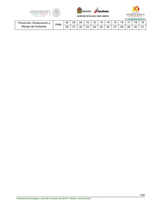 160
Ordenamiento Ecológico Local del municipio de Othón P. Blanco, Quintana Roo
Prevención, Restauración y
Manejo del Ambiente
PRM
02 03 04 10 12 13 14 15 16 17 18 19
20 21 22 23 24 25 26 27 28 29 30 31
 