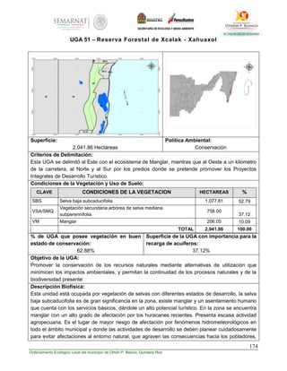 174
Ordenamiento Ecológico Local del municipio de Othón P. Blanco, Quintana Roo
UGA 51 – Reserva Forestal de Xcalak - Xahuaxol
Superficie:
2,041.86 Hectáreas
Política Ambiental:
Conservación
Criterios de Delimitación:
Esta UGA se delimitó al Este con el ecosistema de Manglar, mientras que al Oeste a un kilometro
de la carretera, al Norte y al Sur por los predios donde se pretende promover los Proyectos
Integrales de Desarrollo Turístico.
Condiciones de la Vegetación y Uso de Suelo:
CLAVE CONDICIONES DE LA VEGETACION HECTAREAS %
SBS Selva baja subcaducifolia 1,077.81 52.79
VSA/SMQ
Vegetación secundaria arbórea de selva mediana
subperennifolia
758.00
37.12
VM Manglar 206.05 10.09
TOTAL 2,041.86 100.00
% de UGA que posee vegetación en buen
estado de conservación:
62.88%
Superficie de la UGA con importancia para la
recarga de acuíferos:
37.12%
Objetivo de la UGA:
Promover la conservación de los recursos naturales mediante alternativas de utilización que
minimicen los impactos ambientales, y permitan la continuidad de los procesos naturales y de la
biodiversidad presente
Descripción Biofísica:
Esta unidad está ocupada por vegetación de selvas con diferentes estados de desarrollo, la selva
baja subcaducifolia es de gran significancia en la zona, existe manglar y un asentamiento humano
que cuenta con los servicios básicos, dándole un alto potencial turístico. En la zona se encuentra
manglar con un alto grado de afectación por los huracanes recientes. Presenta escasa actividad
agropecuaria. Es el lugar de mayor riesgo de afectación por fenómenos hidrometeorológicos en
todo el ámbito municipal y donde las actividades de desarrollo se deben planear cuidadosamente
para evitar afectaciones al entorno natural, que agraven las consecuencias hacia los pobladores,
 