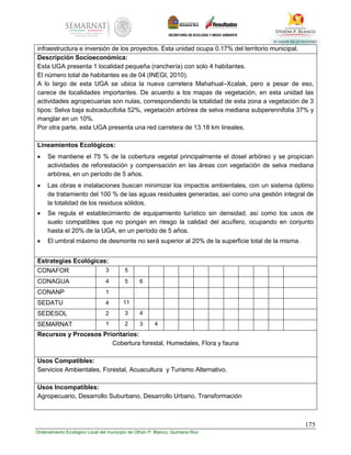 175
Ordenamiento Ecológico Local del municipio de Othón P. Blanco, Quintana Roo
infraestructura e inversión de los proyectos. Esta unidad ocupa 0.17% del territorio municipal.
Descripción Socioeconómica:
Esta UGA presenta 1 localidad pequeña (ranchería) con solo 4 habitantes.
El número total de habitantes es de 04 (INEGI, 2010).
A lo largo de esta UGA se ubica la nueva carretera Mahahual–Xcalak, pero a pesar de eso,
carece de localidades importantes. De acuerdo a los mapas de vegetación, en esta unidad las
actividades agropecuarias son nulas, correspondiendo la totalidad de esta zona a vegetación de 3
tipos: Selva baja subcaducifolia 52%, vegetación arbórea de selva mediana subperennifolia 37% y
manglar en un 10%.
Por otra parte, esta UGA presenta una red carretera de 13.18 km lineales.
Lineamientos Ecológicos:
 Se mantiene el 75 % de la cobertura vegetal principalmente el dosel arbóreo y se propician
actividades de reforestación y compensación en las áreas con vegetación de selva mediana
arbórea, en un período de 5 años.
 Las obras e instalaciones buscan minimizar los impactos ambientales, con un sistema óptimo
de tratamiento del 100 % de las aguas residuales generadas, así como una gestión integral de
la totalidad de los residuos sólidos.
 Se regula el establecimiento de equipamiento turístico sin densidad, así como los usos de
suelo compatibles que no pongan en riesgo la calidad del acuífero, ocupando en conjunto
hasta el 20% de la UGA, en un período de 5 años.
 El umbral máximo de desmonte no será superior al 20% de la superficie total de la misma.
Estrategias Ecológicas:
CONAFOR 3 5
CONAGUA 4 5 6
CONANP 1
SEDATU 4 11
SEDESOL 2 3 4
SEMARNAT 1 2 3 4
Recursos y Procesos Prioritarios:
Cobertura forestal, Humedales, Flora y fauna
Usos Compatibles:
Servicios Ambientales, Forestal, Acuacultura y Turismo Alternativo.
Usos Incompatibles:
Agropecuario, Desarrollo Suburbano, Desarrollo Urbano, Transformación
 