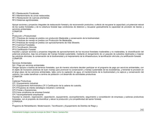 242
Ordenamiento Ecológico Local del municipio de Othón P. Blanco, Quintana Roo
RF.3 Restauración Focalizada.
RF.4 Mantenimiento de zonas restauradas.
RF.5 Restauración de cuencas prioritarias.
RF.6 Sistemas agroforestales
Apoyar acciones y proyectos integrales de restauración forestal y de reconversión productiva, a efecto de recuperar la capacidad y el potencial natural
de los suelos forestales y de la cobertura forestal bajo condiciones de deterioro y recuperar gradualmente la capacidad de provisión de bienes y
servicios ambientales.
CONAFOR
4
Producción y Productividad
PP.1 Prácticas de manejo en predios con producción Maderable y conservación de la biodiversidad.
PP.2 Prácticas de manejo en predios con Producción No Maderable.
PP.3 Prácticas de manejo en predios con aprovechamiento de Vida Silvestre.
PP.4 Caminos Forestales.
PP.5 Tecnificación Silvícola.
PP.6 Certificación Forestal.
Impulsar y apoyar acciones y proyectos integrales de aprovechamiento de los recursos forestales maderables y no maderables, la diversificación del
potencial productivo, bajo los principios del manejo forestal sustentable, mediante el otorgamiento de un paquete de subsidios destinados a mejorar
las prácticas silvícolas, la conservación de la biodiversidad y el mejoramiento de la infraestructura, la tecnificación silvícola y la certificación forestal.
CONAFOR
5
Servicios Ambientales
SA.1 Pago por servicios ambientales
Otorgar apoyos a dueños de terrenos forestales, que de manera voluntaria deciden participar en el programa de pago por servicios ambientales, con
el objeto de incorporar prácticas de buen manejo para promover la conservación y manejo sustentable de los ecosistemas, y fomentar la provisión en
el largo plazo de los servicios ambientales, tales como la captación de agua, el mantenimiento de la biodiversidad y la captura y conservación del
carbono, los cuales benefician a centros de población o el desarrollo de actividades productivas
CONAFOR
6
Cadenas Productivas
CP.1 Equipamiento Industrial.
CP.2 Equipamiento Administrativo.CP.3 Certificación de la cadena de custodia.
CP.4 Proyectos de interés estratégico industrial o comercial.
CP.5 Ferias y Exposiciones.
CP.6 Acta constitutiva de empresa forestal.
CP.7 Acompañamiento empresarial
Impulsar la creación, organización, capacitación, equipamiento, acompañamiento, seguimiento y consolidación de empresas y cadenas productivas
forestales, con el propósito de diversificar y elevar la producción y la competitividad del sector forestal.
CONAGUA
1
Programa de Rehabilitación, Modernización, Tecnificación y Equipamiento de Distritos de Riego y
 