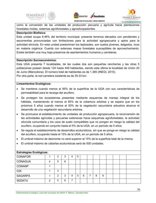 36
Ordenamiento Ecológico Local del municipio de Othón P. Blanco, Quintana Roo
como la conversión de las unidades de producción pecuaria y agrícola hacia plantaciones
forestales mixtas, sistemas agroforestales y agrosilvopastoriles.
Descripción Biofísica:
Esta unidad ocupa 8.46% del territorio municipal, presenta terrenos elevados con pendientes y
escorrentías pronunciadas con limitaciones para la actividad agropecuaria y aptos para la
actividad silvícola. En esta unidad predominan los leptosoles, son suelos jóvenes, delgados, ricos
en materia orgánica. Cuenta con extensas masas forestales susceptibles de aprovechamiento.
Existe también una muy baja presencia de asentamientos humanos y carreteras.
Descripción Socioeconómica:
Esta UGA presenta 7 localidades, de las cuales dos son pequeñas rancherías y las otras 5
poblaciones poseen desde 124 hasta 449 habitantes, siendo esta última la localidad de Unión 20
de Junio (Mancolona). El número total de habitantes es de 1,385 (INEGI, 2010).
Por otra parte, la red carretera existente es de 35.33 km.
Lineamientos Ecológicos:
 Se mantiene cuando menos el 95% de la superficie de la UGA con sus características de
permeabilidad para la recarga del acuífero.
 Se protegen los ecosistemas presentes mediante esquemas de manejo integral de los
hábitats, manteniendo al menos el 85% de la cobertura arbórea y se espera que en los
próximos 5 años cuando menos el 50% de la vegetación secundaria arbustiva alcance el
desarrollo de una vegetación secundaria arbórea.
 Se promueve el establecimiento de unidades de producción agropecuaria, la reconversión de
las actividades agrícolas y pecuarias extensivas hacia esquemas agroforestales, la actividad
silvícola comunitaria y los usos de suelo compatibles que no pongan en riesgo la calidad del
acuífero, ocupando en conjunto hasta el 5% de la UGA, en un período de 5 años.
 Se regula el establecimiento de desarrollos ecoturísticos, sin que se ponga en riesgo la calidad
del acuífero, ocupando hasta el 15% de la UGA, en un período de 5 años.
 El umbral máximo de desmonte no será superior al 15% de la superficie total de la misma.
 El umbral máximo de cabañas ecoturísticas será de 500 unidades.
Estrategias Ecológicas:
CONAFOR 1 2 3 4 5
CONAGUA 4 5 6
CONANP 1
CDI 1 3
SAGARPA 1 2 3 4 5 6 7 8 9
SEDATU 2 5 6 7
 