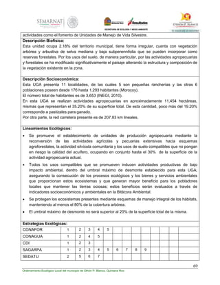 69
Ordenamiento Ecológico Local del municipio de Othón P. Blanco, Quintana Roo
actividades como el fomento de Unidades de Manejo de Vida Silvestre.
Descripción Biofísica:
Esta unidad ocupa 2.18% del territorio municipal, tiene forma irregular, cuenta con vegetación
arbórea y arbustiva de selva mediana y baja subperennifolia que se pueden incorporar como
reservas forestales. Por los usos del suelo, de manera particular, por las actividades agropecuarias
y forestales se ha modificado significativamente el paisaje alterando la estructura y composición de
la vegetación existente en la zona.
Descripción Socioeconómica:
Esta UGA presenta 11 localidades, de las cuales 5 son pequeñas rancherías y las otras 6
poblaciones poseen desde 176 hasta 1,293 habitantes (Morocoy).
El número total de habitantes es de 3,653 (INEGI, 2010).
En esta UGA se realizan actividades agropecuarias en aproximadamente 11,454 hectáreas,
mismas que representan el 35.20% de su superficie total. De esta cantidad, poco más del 19.20%
corresponde a pastizales para ganado.
Por otra parte, la red carretera presente es de 207.83 km lineales.
Lineamientos Ecológicos:
 Se promueve el establecimiento de unidades de producción agropecuaria mediante la
reconversión de las actividades agrícolas y pecuarias extensivas hacia esquemas
agroforestales, la actividad silvícola comunitaria y los usos de suelo compatibles que no pongan
en riesgo la calidad del acuífero, ocupando en conjunto hasta el 30% de la superficie de la
actividad agropecuaria actual.
 Todos los usos compatibles que se promueven inducen actividades productivas de bajo
impacto ambiental, dentro del umbral máximo de desmonte establecido para esta UGA;
asegurando la consecución de los procesos ecológicos y los bienes y servicios ambientales
que proporcionan estos ecosistemas y que generan mayor beneficio para los pobladores
locales que mantener las tierras ociosas; estos beneficios serán evaluados a través de
indicadores socioeconómicos y ambientales en la Bitácora Ambiental.
 Se protegen los ecosistemas presentes mediante esquemas de manejo integral de los hábitats,
manteniendo al menos el 80% de la cobertura arbórea.
 El umbral máximo de desmonte no será superior al 20% de la superficie total de la misma.
Estrategias Ecológicas:
CONAFOR 1 2 3 4 5
CONAGUA 1 2 4 5
CDI 1 2 3
SAGARPA 1 2 3 4 5 6 7 8 9
SEDATU 2 5 6 7
 