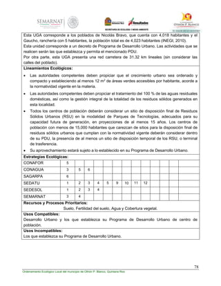 78
Ordenamiento Ecológico Local del municipio de Othón P. Blanco, Quintana Roo
Esta UGA corresponde a los poblados de Nicolás Bravo, que cuenta con 4,018 habitantes y el
Gaucho, ranchería con 5 habitantes, la población total es de 4,023 habitantes (INEGI, 2010).
Esta unidad corresponde a un decreto de Programa de Desarrollo Urbano. Las actividades que se
realicen serán las que establezca y permita el mencionado PDU.
Por otra parte, esta UGA presenta una red carretera de 31.32 km lineales (sin considerar las
calles del poblado).
Lineamientos Ecológicos:
 Las autoridades competentes deben propiciar que el crecimiento urbano sea ordenado y
compacto y estableciendo al menos 12 m2
de áreas verdes accesibles por habitante, acorde a
la normatividad vigente en la materia.
 Las autoridades competentes deben propiciar el tratamiento del 100 % de las aguas residuales
domésticas, así como la gestión integral de la totalidad de los residuos sólidos generados en
esta localidad.
 Todos los centros de población deberán considerar un sitio de disposición final de Residuos
Sólidos Urbanos (RSU) en la modalidad de Parques de Tecnologías, adecuados para su
capacidad futura de generación, en proyecciones de al menos 15 años. Los centros de
población con menos de 15,000 habitantes que carezcan de sitios para la disposición final de
residuos sólidos urbanos que cumplan con la normatividad vigente deberán considerar dentro
de su PDU, la presencia de al menos un sitio de disposición temporal de los RSU, o terminal
de trasferencia.
 Su aprovechamiento estará sujeto a lo establecido en su Programa de Desarrollo Urbano.
Estrategias Ecológicas:
CONAFOR 5
CONAGUA 3 5 6
SAGARPA 6
SEDATU 1 2 3 4 5 9 10 11 12
SEDESOL 1 2 3 4
SEMARNAT 3 4
Recursos y Procesos Prioritarios:
Suelo, Fertilidad del suelo, Agua y Cobertura vegetal.
Usos Compatibles:
Desarrollo Urbano y los que establezca su Programa de Desarrollo Urbano de centro de
población.
Usos Incompatibles:
Los que establezca su Programa de Desarrollo Urbano.
 