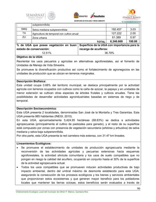 90
Ordenamiento Ecológico Local del municipio de Othón P. Blanco, Quintana Roo
subperennifolia
SMQ Selva mediana subperennifolia 192.457 3.03
TA Agricultura de temporal con cultivo anual 127.222 2.00
ZU Zona urbana 61.389 0.97
TOTAL 6,346.668 100.00
% de UGA que posee vegetación en buen
estado de conservación:
12.51%
Superficie de la UGA con importancia para la
recarga de acuíferos:
36.79%
Objetivo de la UGA:
Reorientar los usos pecuarios y agrícolas en alternativas agroforestales, así el fomento de
Unidades de Manejo de Vida Silvestre.
Se promueve la diversificación productiva así como el fortalecimiento de agronegocios en las
unidades de producción que se ubican en terrenos marginales.
Descripción Biofísica:
Esta unidad ocupa 0.68% del territorio municipal, se destaca principalmente por la actividad
agrícola con terrenos ocupados con cultivos como la caña de azúcar, la papaya y en unidades de
menor extensión se cultivan otras especies de árboles frutales y cultivos anuales. Tiene las
posibilidades de desarrollar actividades agroindustriales basadas en sistemas de riego y de
temporal.
Descripción Socioeconómica:
Esta UGA presenta 2 localidades, denominadas San José de la Montaña y Tres Garantías. Esta
UGA presenta 985 habitantes (INEGI, 2010).
En esta UGA, aproximadamente 5,424.95 hectáreas (68.83%) se dedica a actividades
agropecuarias (principalmente el cultivo de pastizales para ganado), y el resto de su superficie
está compuesto por zonas con presencia de vegetación secundaria (arbórea y arbustiva) de selva
mediana y selva baja subperennifolia.
Por otra parte, esta UGA presenta la red carretera más extensa, con 31.47 km lineales.
Lineamientos Ecológicos:
 Se promueve el establecimiento de unidades de producción agropecuaria mediante la
reconversión de las actividades agrícolas y pecuarias extensivas hacia esquemas
agroforestales, la actividad silvícola comunitaria y los usos de suelo compatibles que no
pongan en riesgo la calidad del acuífero, ocupando en conjunto hasta el 30% de la superficie
de la actividad agropecuaria actual.
 Todos los usos compatibles que se promueven inducen actividades productivas de bajo
impacto ambiental, dentro del umbral máximo de desmonte establecido para esta UGA;
asegurando la consecución de los procesos ecológicos y los bienes y servicios ambientales
que proporcionan estos ecosistemas y que generan mayor beneficio para los pobladores
locales que mantener las tierras ociosas; estos beneficios serán evaluados a través de
 