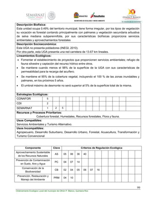 99
Ordenamiento Ecológico Local del municipio de Othón P. Blanco, Quintana Roo
Descripción Biofísica:
Esta unidad ocupa 0.49% del territorio municipal, tiene forma irregular, por los tipos de vegetación
su vocación es forestal contando principalmente con palmares y vegetación secundaria arbustiva
de selva mediana subperennifolia, por sus características biofísicas proporciona servicios
ambientales y aprovechamientos forestales
Descripción Socioeconómica:
Esta UGA no presenta pobladores (INEGI, 2010).
Por otra parte, esta UGA presenta una red carretera de 13.67 km lineales.
Lineamientos Ecológicos:
 Fomentar el establecimiento de proyectos que proporcionen servicios ambientales; refugio de
fauna silvestre y captación del recurso hídrico entre otros.
 Se mantiene cuando menos el 98% de la superficie de la UGA con sus características de
permeabilidad para la recarga del acuífero.
 Se mantiene el 95% de la cobertura vegetal, incluyendo el 100 % de las zonas inundables y
palmares, en los próximos 5 años.
 El umbral máximo de desmonte no será superior al 5% de la superficie total de la misma.
Estrategias Ecológicas:
CONAFOR 5
CDI 2
SEMARNAT 1 2 5
Recursos y Procesos Prioritarios:
Cobertura forestal, Humedales, Recursos forestales, Flora y fauna.
Usos Compatibles:
Servicios Ambientales y Turismo Alternativo.
Usos Incompatibles:
Agropecuario, Desarrollo Suburbano, Desarrollo Urbano, Forestal, Acuacultura, Transformación y
Turismo Convencional
Componente Clave Criterios de Regulación Ecológica
Aprovechamiento Sustentable
de los Recursos Naturales
AS 05 06 36 40
Prevención de Contaminación
en Suelo, Aire y Agua
PC 04 07 14
Conservación de la
Biodiversidad
CB 02 04 05 06 07 16
Prevención, Restauración y
Manejo del Ambiente
PRM 04 10
 