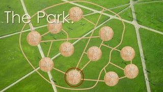 Staff
AreaLobb
y
Admi
n
Library
Spa
Yoga
WS
Kitchen
HK
F&
B
Pottery
& Writing
Dom
es
The Park.
 