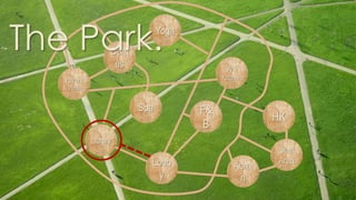 Staff
AreaLobb
y
Admi
n
Library
Spa
Yoga
WS
Kitchen
HK
F&
B
Pottery
& Writing
Dom
es
The Park.
 