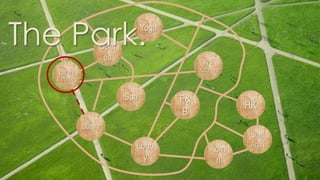 Staff
AreaLobb
y
Admi
n
Library
Spa
Yoga
WS
Kitchen
HK
F&
B
Pottery
& Writing
Dom
es
The Park.
 