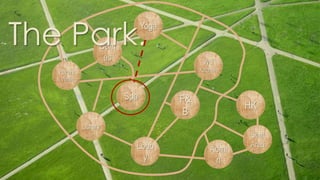 Staff
AreaLobb
y
Admi
n
Library
Spa
Yoga
WS
Kitchen
HK
F&
B
Pottery
& Writing
Dom
es
The Park.
 