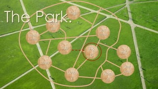 Staff
AreaLobb
y
Admi
n
Library
Spa
Yoga
WS
Kitchen
HK
F&
B
Pottery
& Writing
Dom
es
The Park.
 