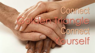 Connect
Golden Triangle
Connect
Yourself
 